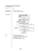 Предварительный просмотр 251 страницы Panasonic KX-T336200 Installation Instructions Manual