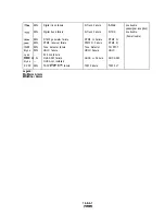 Предварительный просмотр 268 страницы Panasonic KX-T336200 Installation Instructions Manual