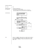 Предварительный просмотр 272 страницы Panasonic KX-T336200 Installation Instructions Manual