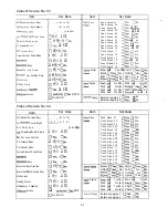 Предварительный просмотр 304 страницы Panasonic KX-T336200 Installation Instructions Manual