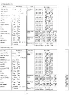 Предварительный просмотр 305 страницы Panasonic KX-T336200 Installation Instructions Manual