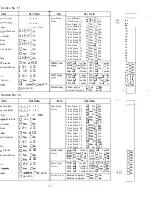 Предварительный просмотр 306 страницы Panasonic KX-T336200 Installation Instructions Manual