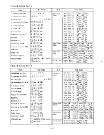 Предварительный просмотр 308 страницы Panasonic KX-T336200 Installation Instructions Manual