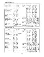 Предварительный просмотр 309 страницы Panasonic KX-T336200 Installation Instructions Manual