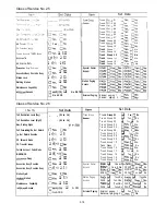 Предварительный просмотр 313 страницы Panasonic KX-T336200 Installation Instructions Manual