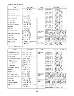 Предварительный просмотр 314 страницы Panasonic KX-T336200 Installation Instructions Manual