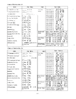 Предварительный просмотр 316 страницы Panasonic KX-T336200 Installation Instructions Manual