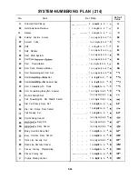 Предварительный просмотр 319 страницы Panasonic KX-T336200 Installation Instructions Manual