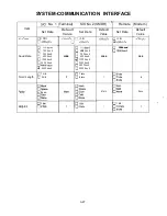 Предварительный просмотр 322 страницы Panasonic KX-T336200 Installation Instructions Manual