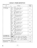 Предварительный просмотр 345 страницы Panasonic KX-T336200 Installation Instructions Manual