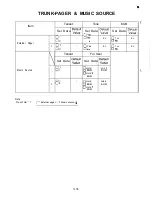 Предварительный просмотр 387 страницы Panasonic KX-T336200 Installation Instructions Manual