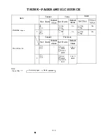 Предварительный просмотр 389 страницы Panasonic KX-T336200 Installation Instructions Manual