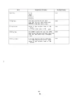 Предварительный просмотр 393 страницы Panasonic KX-T336200 Installation Instructions Manual