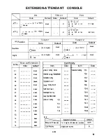 Предварительный просмотр 696 страницы Panasonic KX-T336200 Installation Instructions Manual