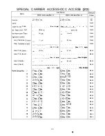 Предварительный просмотр 700 страницы Panasonic KX-T336200 Installation Instructions Manual