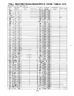 Предварительный просмотр 716 страницы Panasonic KX-T336200 Installation Instructions Manual