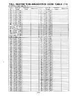 Предварительный просмотр 749 страницы Panasonic KX-T336200 Installation Instructions Manual