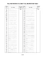 Предварительный просмотр 827 страницы Panasonic KX-T336200 Installation Instructions Manual