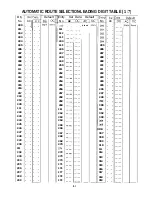 Предварительный просмотр 829 страницы Panasonic KX-T336200 Installation Instructions Manual