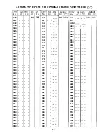 Предварительный просмотр 830 страницы Panasonic KX-T336200 Installation Instructions Manual