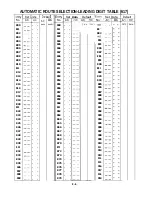 Предварительный просмотр 832 страницы Panasonic KX-T336200 Installation Instructions Manual