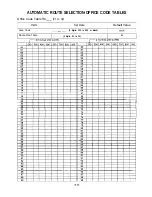 Предварительный просмотр 836 страницы Panasonic KX-T336200 Installation Instructions Manual