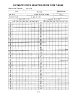 Предварительный просмотр 838 страницы Panasonic KX-T336200 Installation Instructions Manual