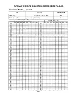 Предварительный просмотр 849 страницы Panasonic KX-T336200 Installation Instructions Manual