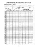 Предварительный просмотр 850 страницы Panasonic KX-T336200 Installation Instructions Manual