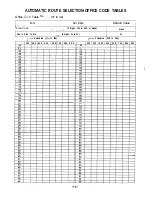 Предварительный просмотр 851 страницы Panasonic KX-T336200 Installation Instructions Manual