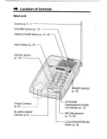 Preview for 6 page of Panasonic KX-T4046NZ Operating Instructions Manual