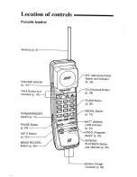 Предварительный просмотр 6 страницы Panasonic KX-T4300BA Operating Instructions Manual