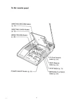 Предварительный просмотр 8 страницы Panasonic KX-T4300BA Operating Instructions Manual