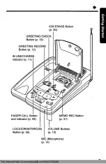 Предварительный просмотр 8 страницы Panasonic KX-T4310D-W Operating Instructions Manual