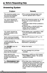 Предварительный просмотр 51 страницы Panasonic KX-T4310D-W Operating Instructions Manual