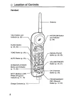 Preview for 8 page of Panasonic KX-T4410D-B Operating Instructions Manual