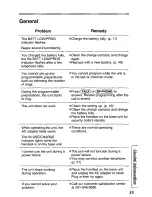 Preview for 55 page of Panasonic KX-T4410D-B Operating Instructions Manual