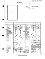 Предварительный просмотр 7 страницы Panasonic KX-T5006E-1 Service Manual