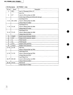 Предварительный просмотр 8 страницы Panasonic KX-T5006E-1 Service Manual