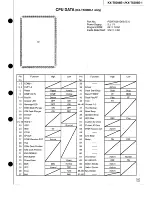 Предварительный просмотр 9 страницы Panasonic KX-T5006E-1 Service Manual