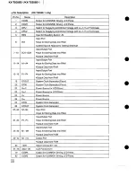 Предварительный просмотр 10 страницы Panasonic KX-T5006E-1 Service Manual