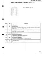 Предварительный просмотр 13 страницы Panasonic KX-T5006E-1 Service Manual