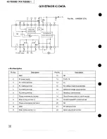 Предварительный просмотр 14 страницы Panasonic KX-T5006E-1 Service Manual