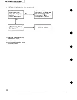 Предварительный просмотр 44 страницы Panasonic KX-T5006E-1 Service Manual