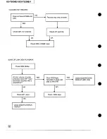 Предварительный просмотр 46 страницы Panasonic KX-T5006E-1 Service Manual