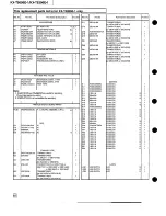 Предварительный просмотр 52 страницы Panasonic KX-T5006E-1 Service Manual