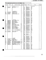 Предварительный просмотр 53 страницы Panasonic KX-T5006E-1 Service Manual