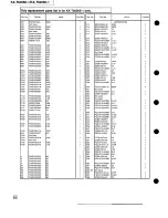 Предварительный просмотр 54 страницы Panasonic KX-T5006E-1 Service Manual