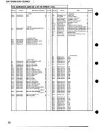 Предварительный просмотр 58 страницы Panasonic KX-T5006E-1 Service Manual