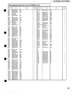 Предварительный просмотр 59 страницы Panasonic KX-T5006E-1 Service Manual